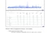 do expert SEO audit and competition research